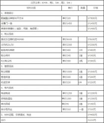 余姚楊梅冷庫建造價格與安裝廠家